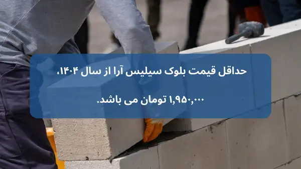 بهترین برندهای هبلکس در ایران