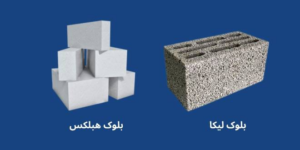 هزینه تمام شده هر متر مربع دیوار هبلکس در برابر لیکا