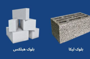 هزینه تمام شده هر متر مربع دیوار هبلکس در برابر لیکا