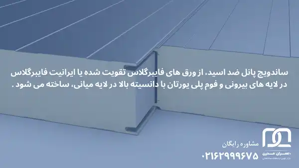 ساندویچ پانل ضد اسید