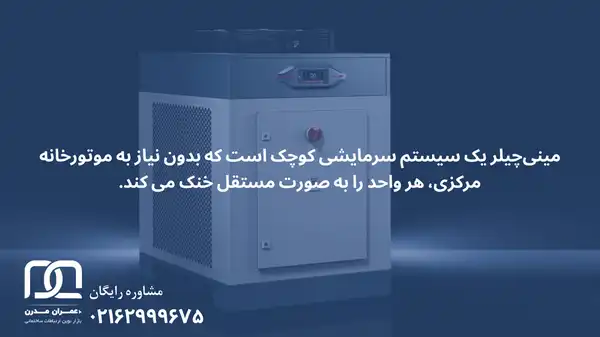 ابعاد مینی چیلر