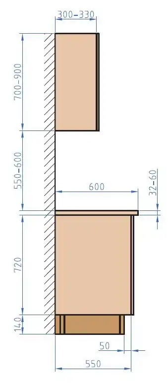 کابینت استاندارد