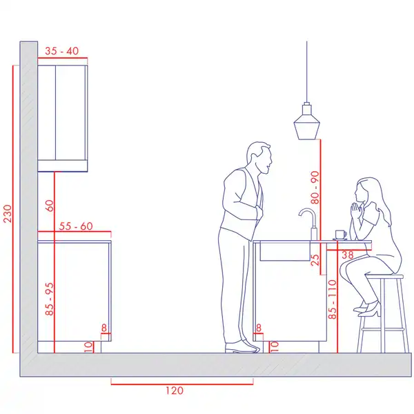 ابعاد استاندارد کابینت زمینی و هوایی