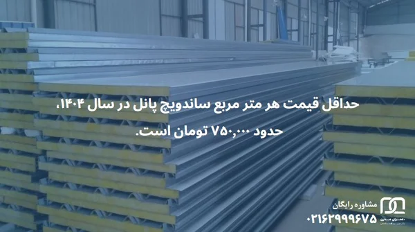 ساندویچ پانل آلوزینک