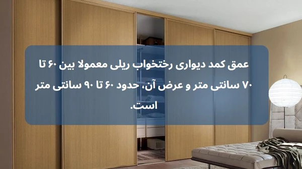 کمد دیواری رختخواب ریلی