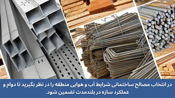 محصولات ساختمانی