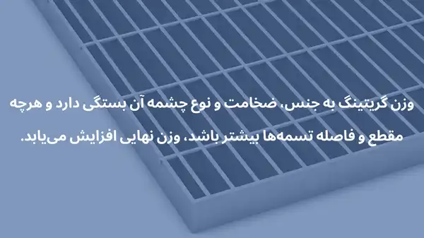 وزن گریتینگ