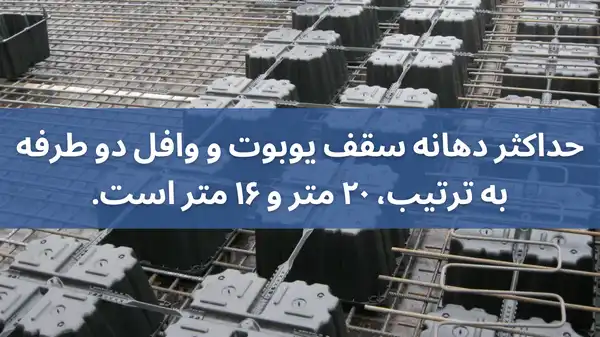 تفاوت سقف وافل و یوبوت
