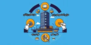 بیمه آسانسور بدون استاندارد