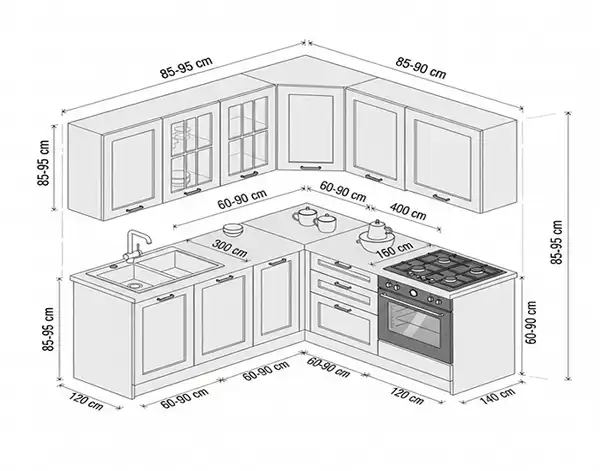 حداقل عرض کابینت