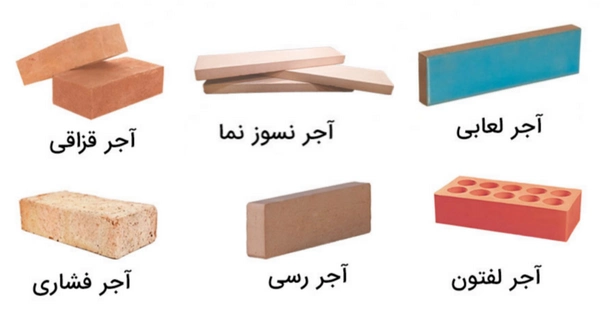 بهترین نما برای ساختمان