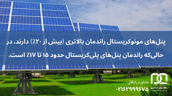 عکس صفحات خورشیدی