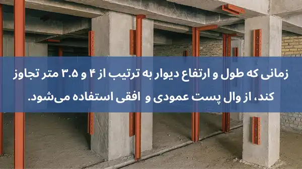 تاثیر وال پست بر رفتار لرزه ای قاب های مسلح