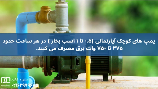 پمپ اب خانگی چقدر برق مصرف میکند