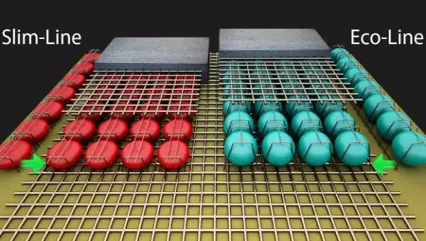 سقف کوبیاکس