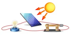 تبدیل انرژی در پنل خورشیدی