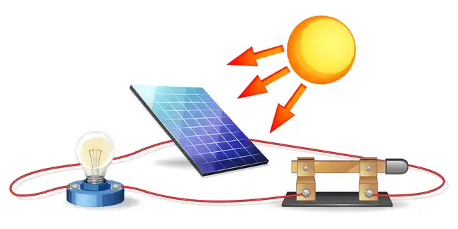 تبدیل انرژی در پنل خورشیدی