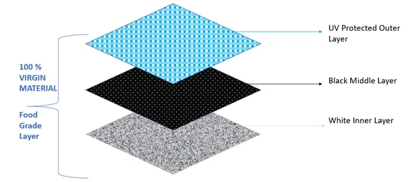 مخزن اب ۲۰۰۰لیتری قیمت 
