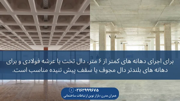 سقف بتنی بدون تیرچه