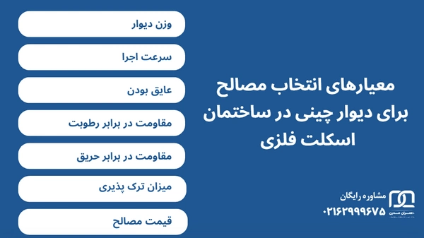 دیوار چینی در ساختمان اسکلت فلزی