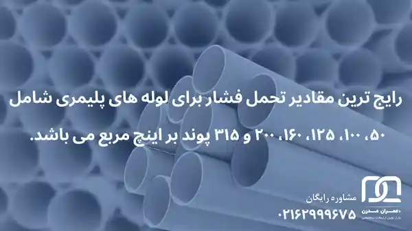 قیمت لوله پلیمری آب 