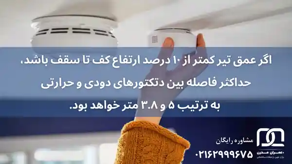 تفاوت دتکتور دودی و حرارتی