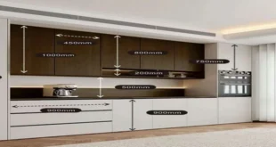 ارتفاع کابینت هوایی