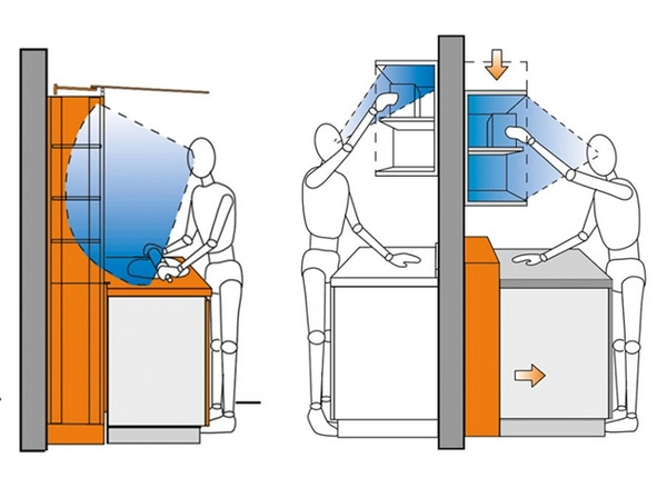 ارتفاع کابینت هوایی