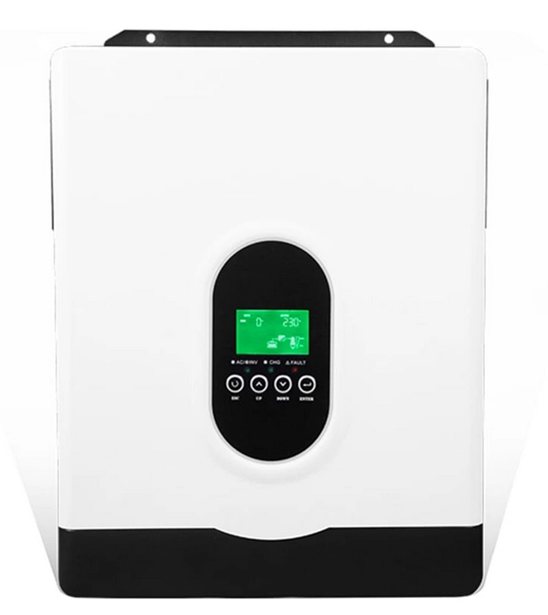 سانورتر چیست