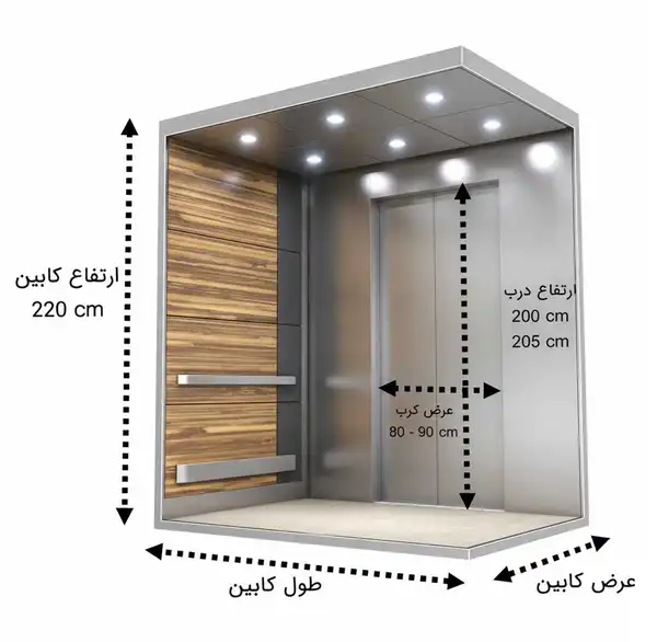 اندازه استاندارد درب آسانسور