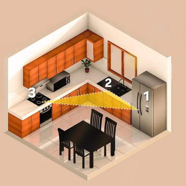 نکات مهم در طراحی کابینت آشپزخانه