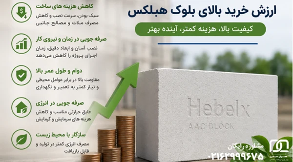 هبلکس؛ انتخابی که فقط برای کاهش وزن ساختمان نیست