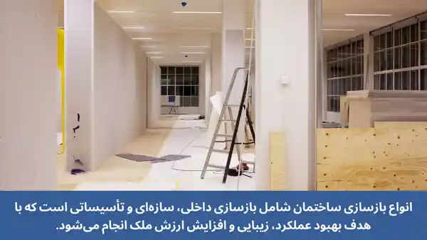 انواع بازسازی ساختمان