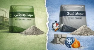 فرق سیمان پوزولانی با تیپ 2