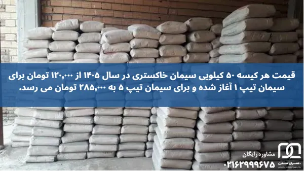 سیمان خاکستری