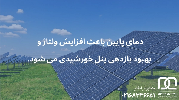 قویترین پنل خورشیدی