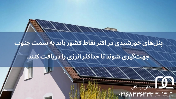 قیمت پنل خورشیدی 3000 وات