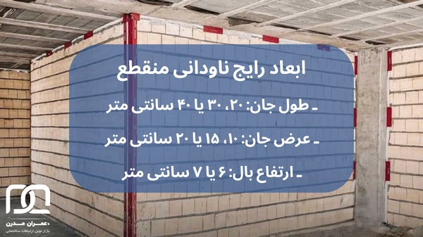 وال پست منقطع چیست