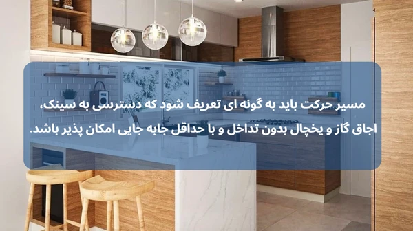 مدل کابینت برای آشپزخانه مربع شکل