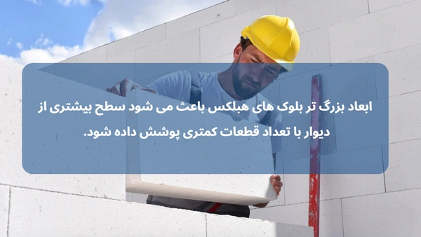 دیوارچینی ساختمان لوکس با هبلکس
