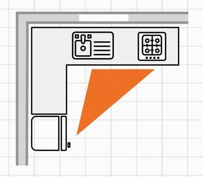 مدل کابینت برای آشپزخانه ال مانند