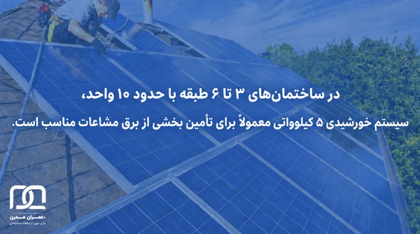 استفاده از پنل های خورشیدی در ساختمان