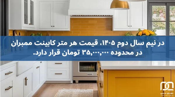 کابینت ممبران دو رنگ