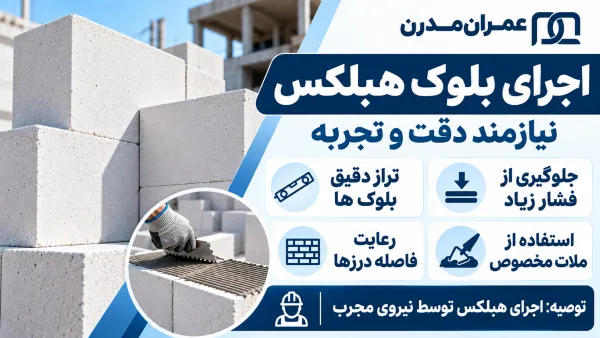 ۱۰ سوال که قبل از ساخت خانه با هبلکس باید بپرسید
