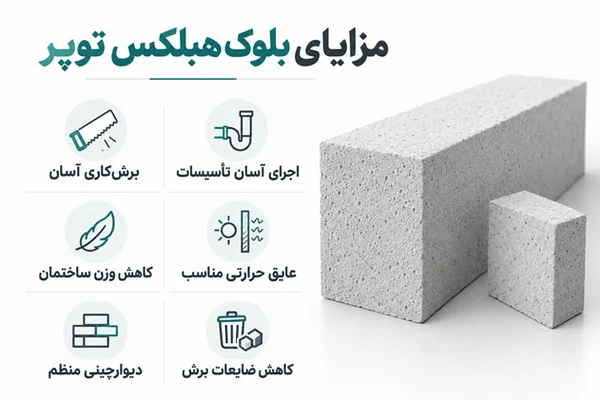 دلیل توپر بودن هبلکس