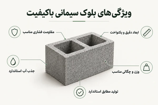 ویژگی های بلوک سیمانی باکیفیت