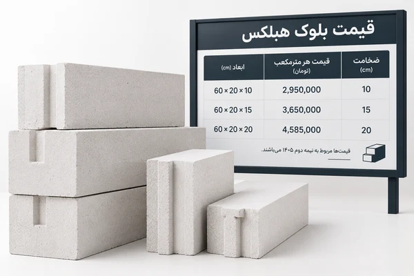 بررسی قیمت روز هبلکس
