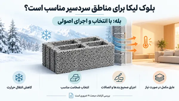 بلوک لیکا در مناطق سردسیر