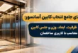 راهنمای انتخاب کابین آسانسور