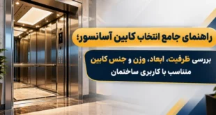 راهنمای انتخاب کابین آسانسور